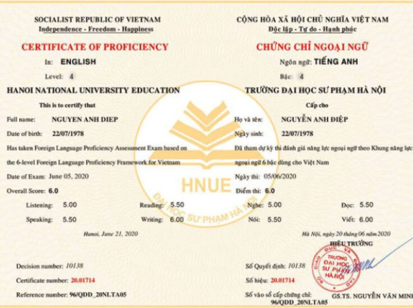 Làm chứng chỉ tiếng Anh B2